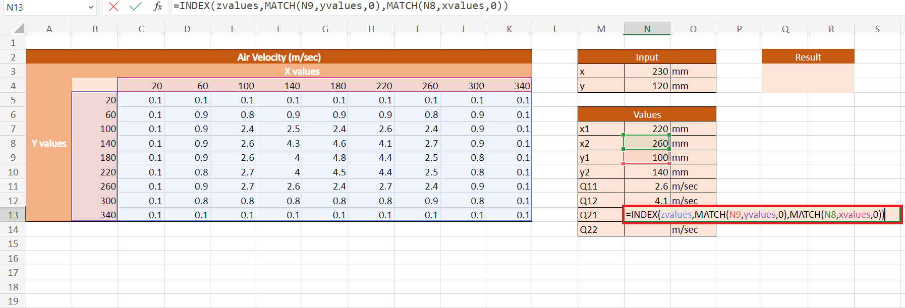 Bilinear Interpolation in Excel