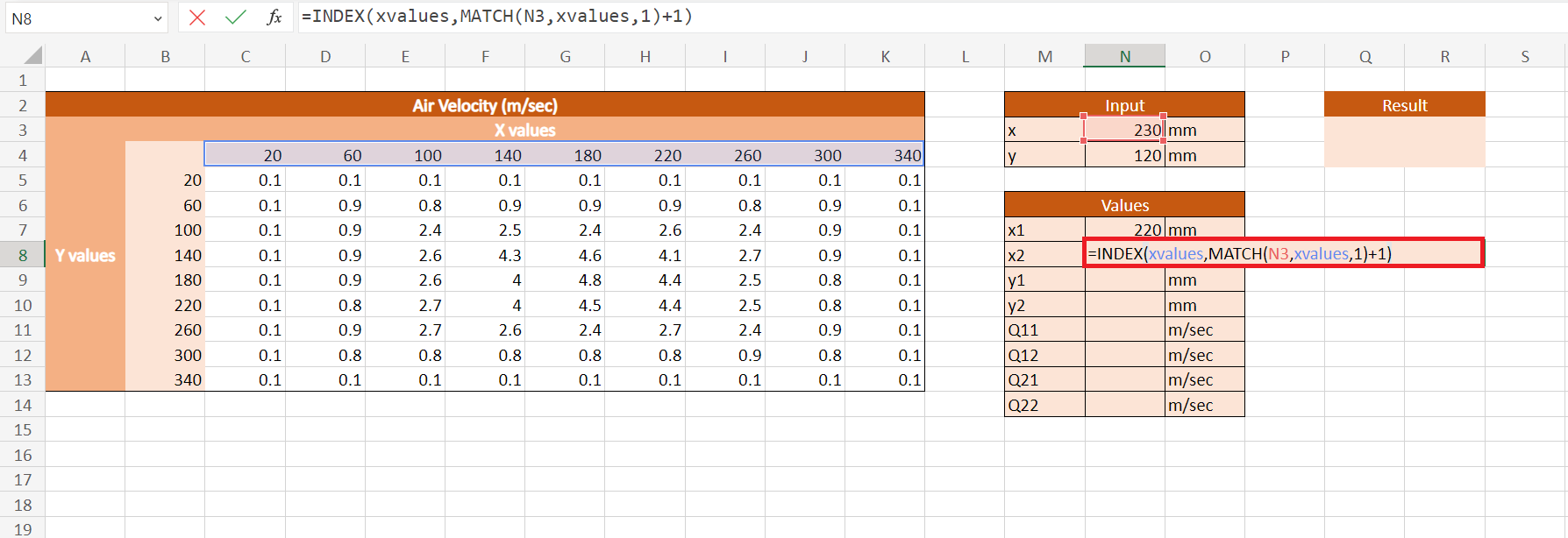 Bilinear Interpolation in Excel