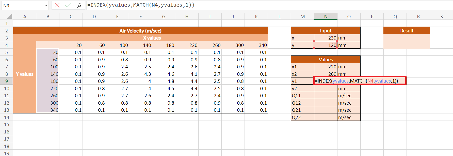 Bilinear Interpolation in Excel