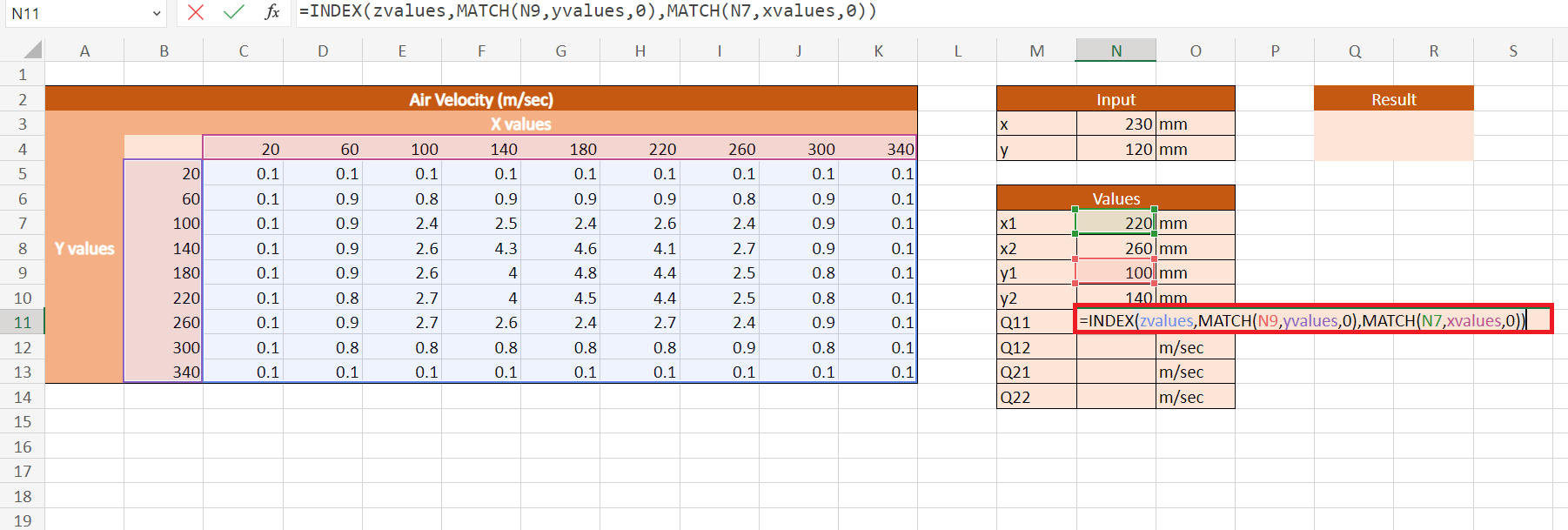 Bilinear Interpolation in Excel
