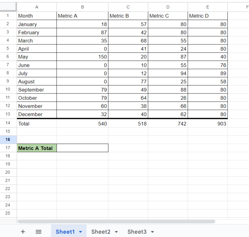 How to Create 3-D Reference in Google Sheets - Sheetaki