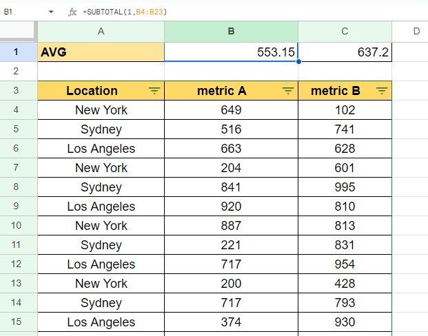 using subtotal function in google sheets to find average