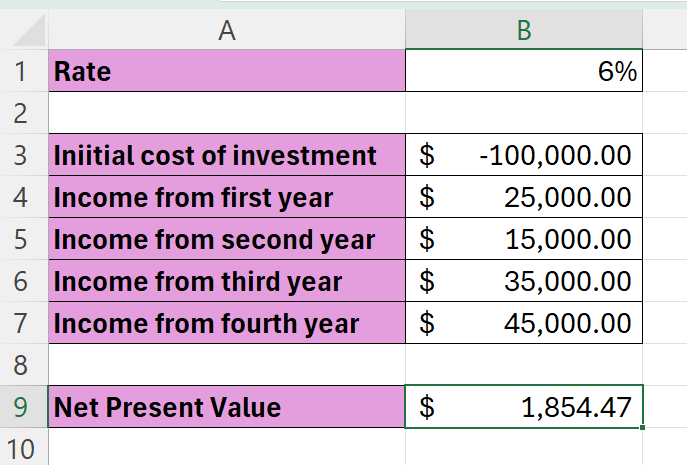 calculate net present value