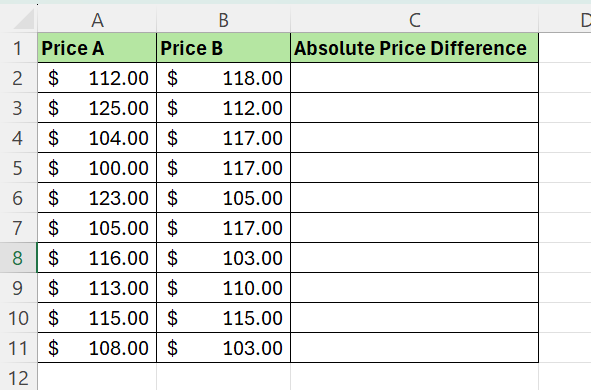 sample data with prices