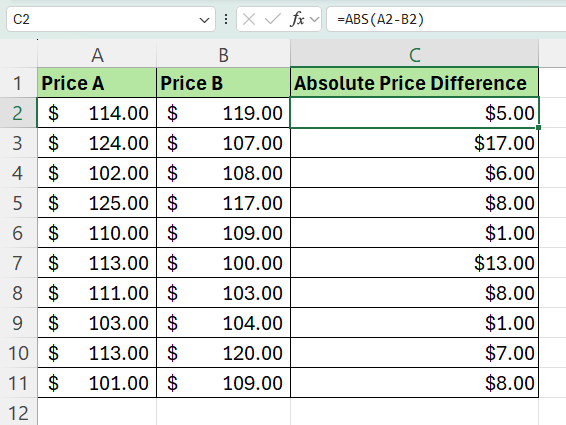 ABS Function in Excel to find absolute price difference